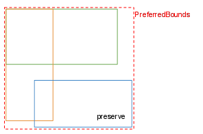 _images/mp_layout_bounds1.png
